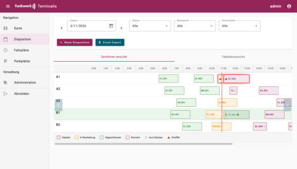 Screenshot aus dem Dispositionsprogramm Terminalis - Ansicht Administration-Benutzerverwaltung
